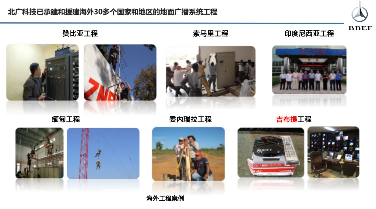 海外「北斗 + 广播」基础设施建设